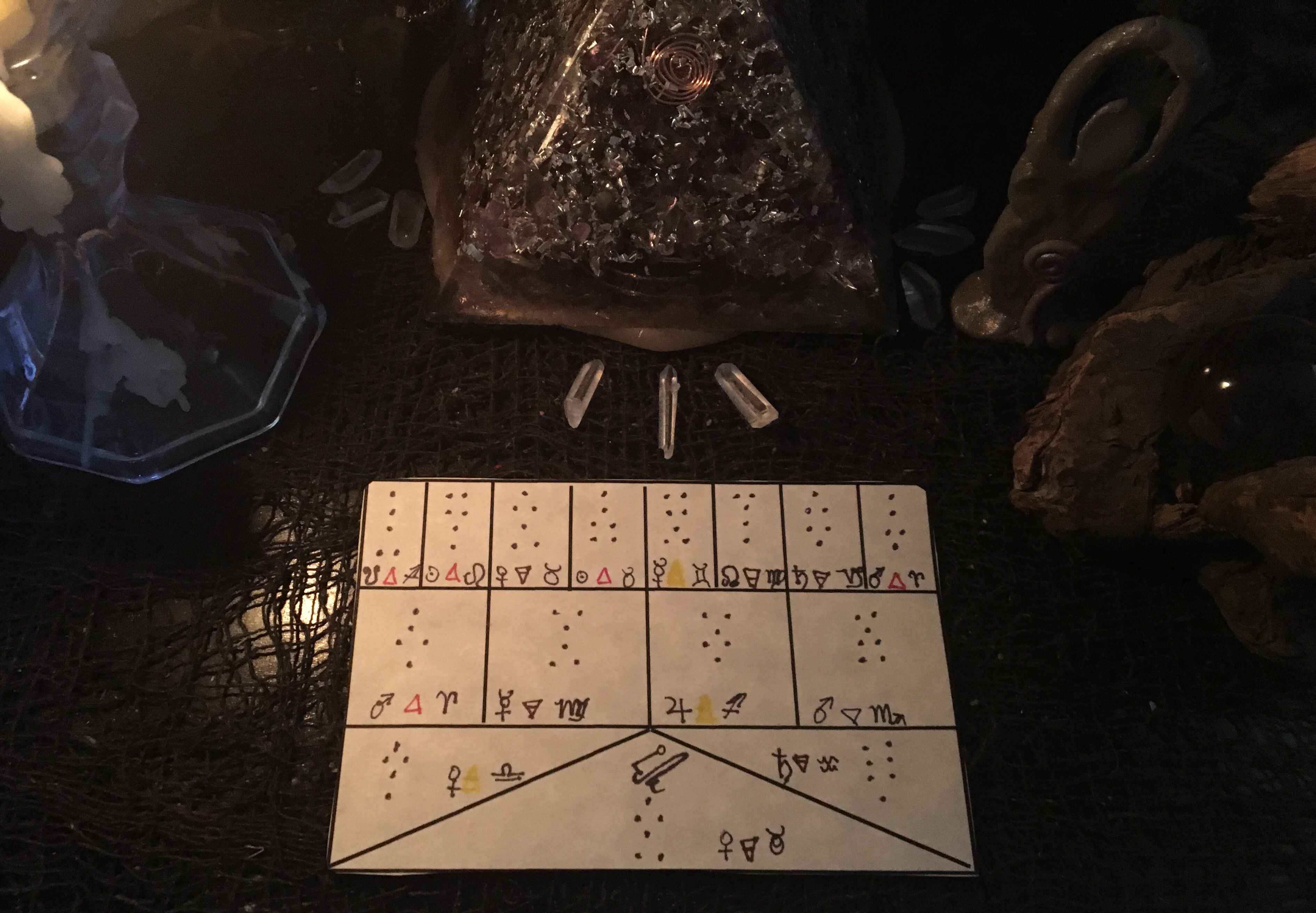 Geomancy for January 2019