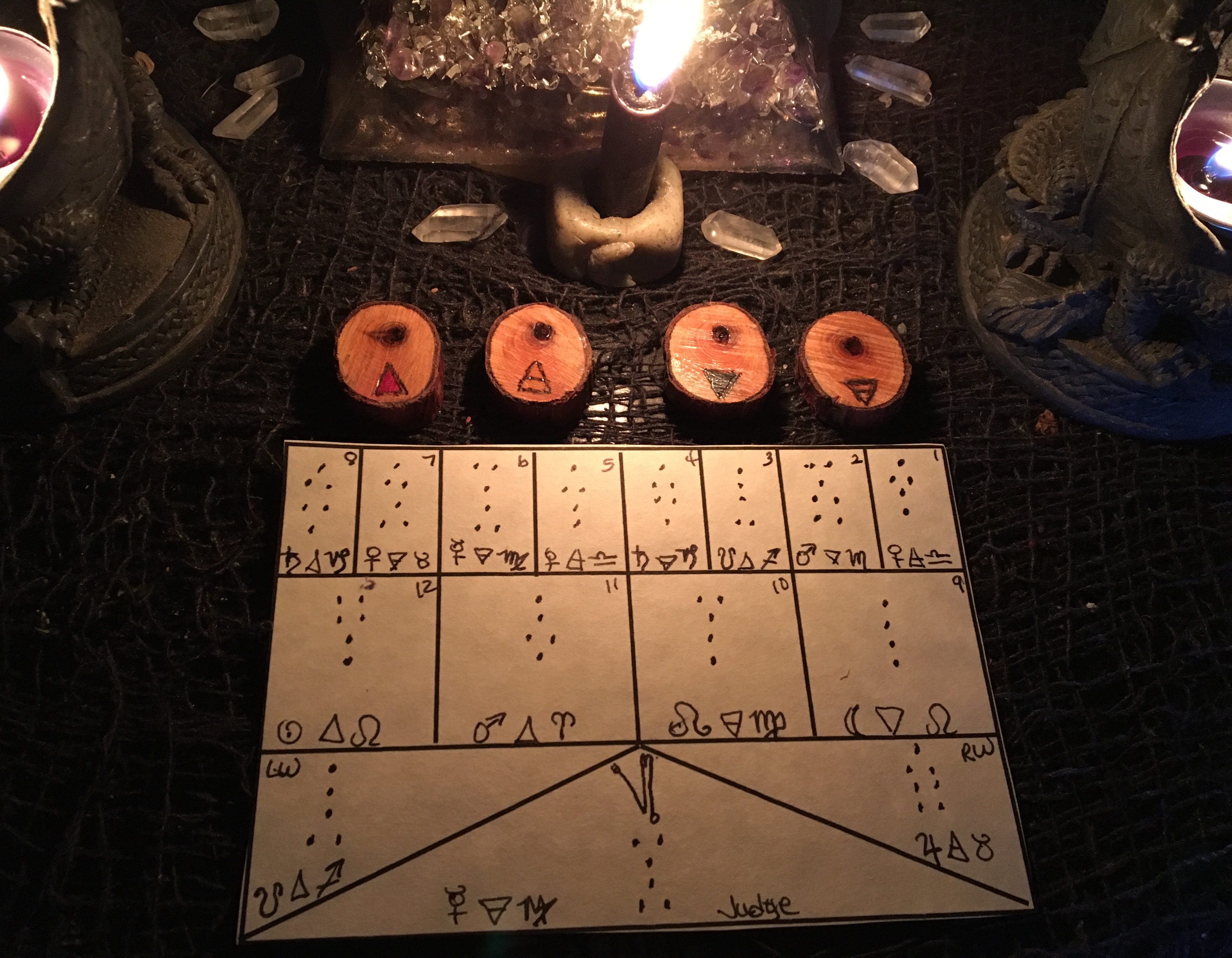 Geomancy for December 2018