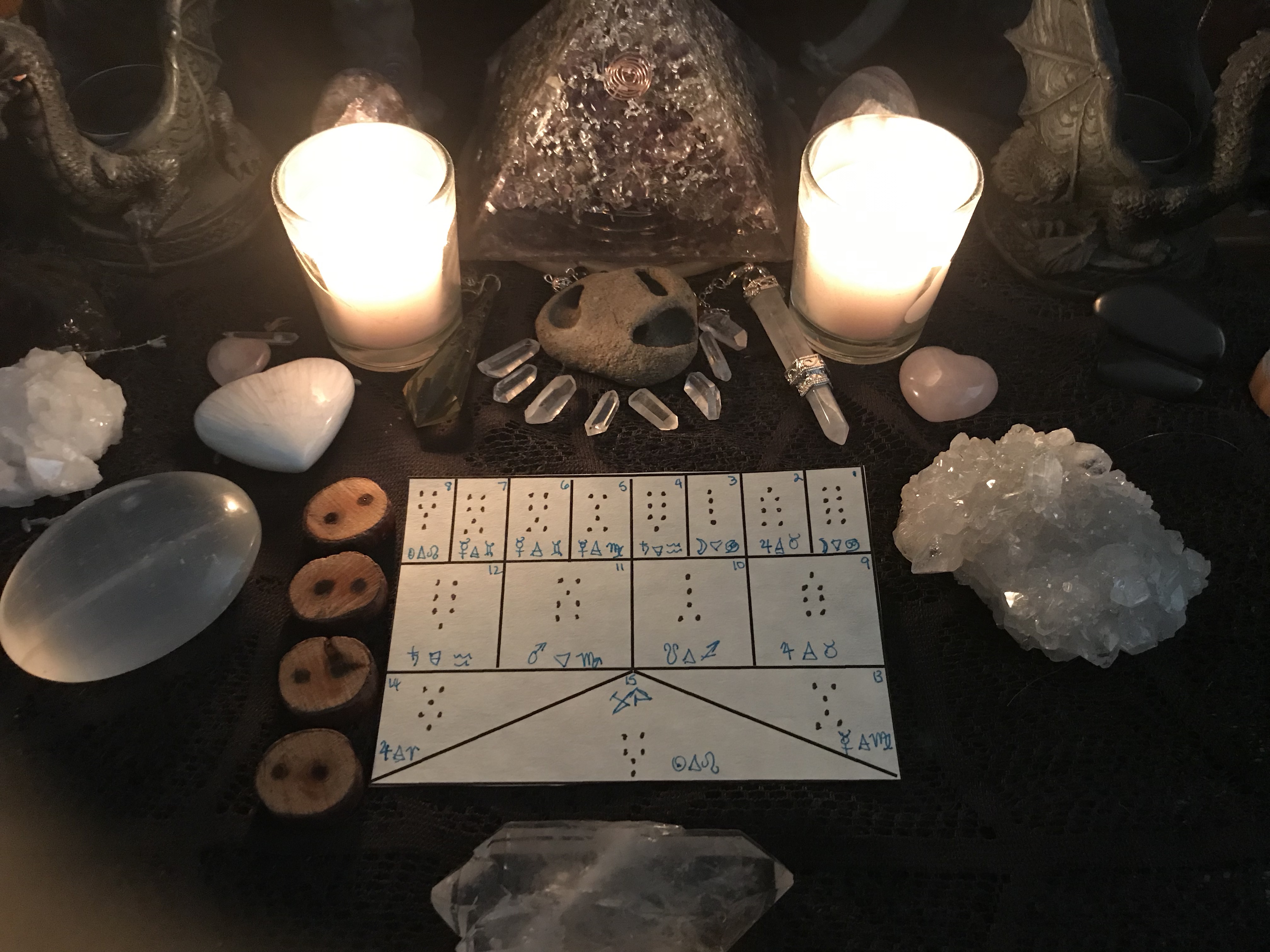 Monthly Geomancy ~ August 2019