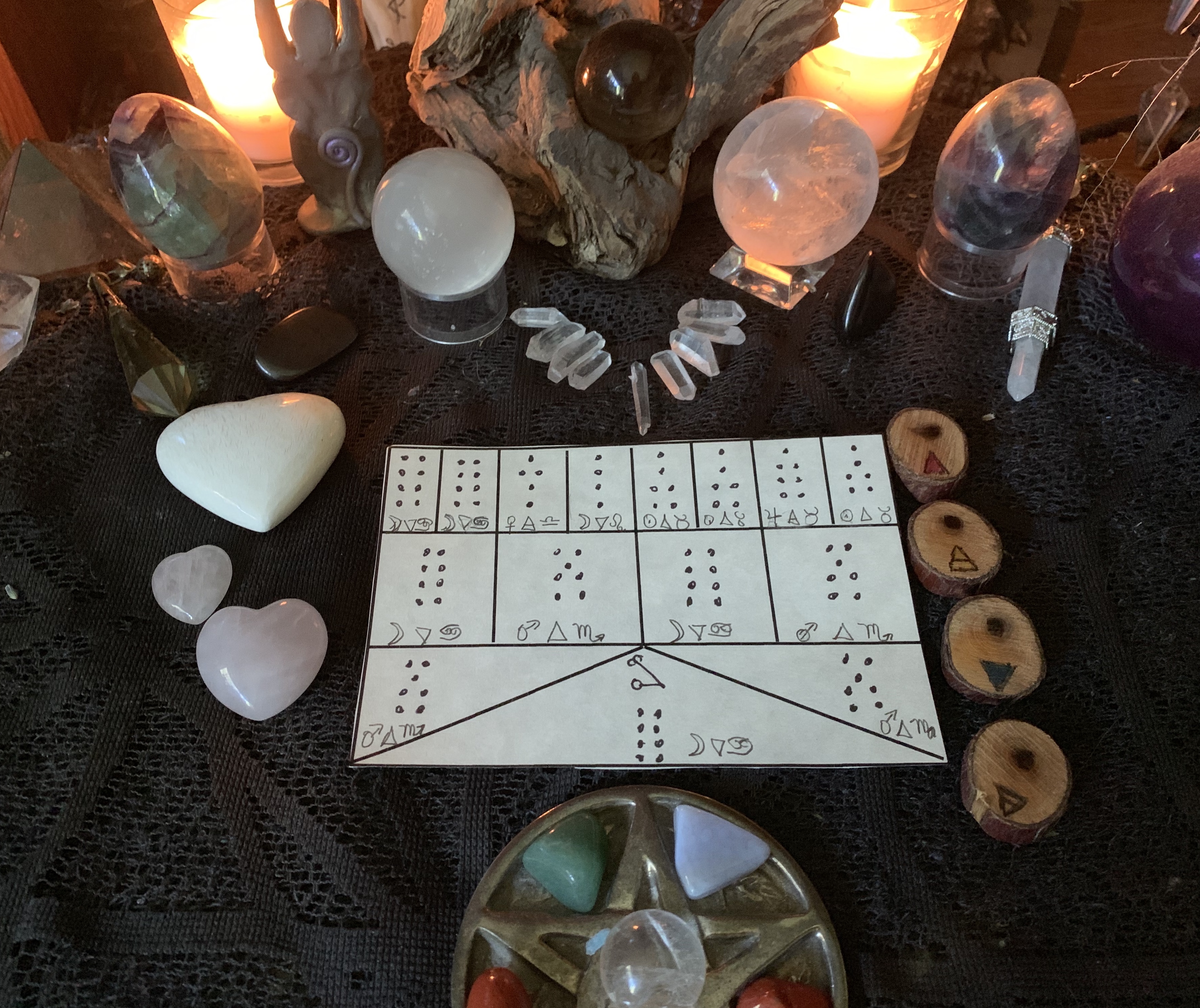 Geomancy for September 2019